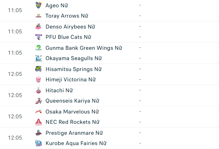 Lịch thi đấu bóng chuyền hôm nay 14/3 806612