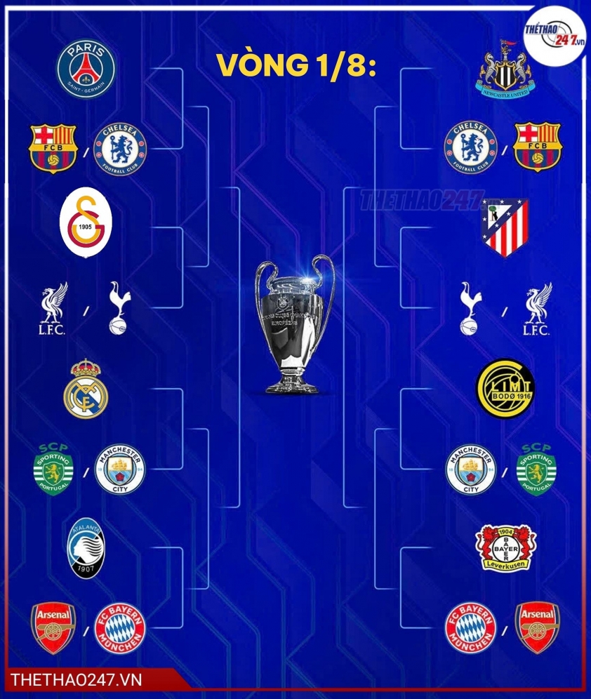 HLV Luis Enrique chính thức lên tiếng về việc PSG đấu Barca tại Cúp C1 799276