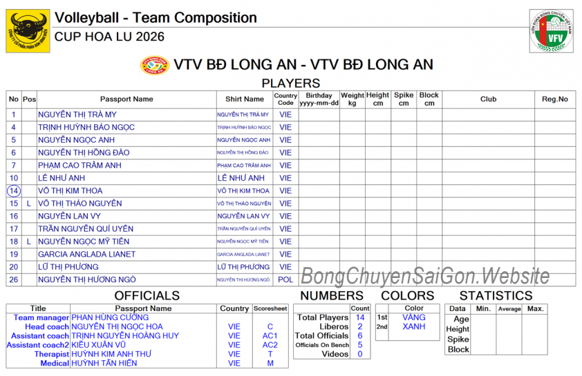 Trực tiếp bóng chuyền nữ VTV Bình Điền Long An vs VietinBank, 14h00 hôm nay 19/3 808990