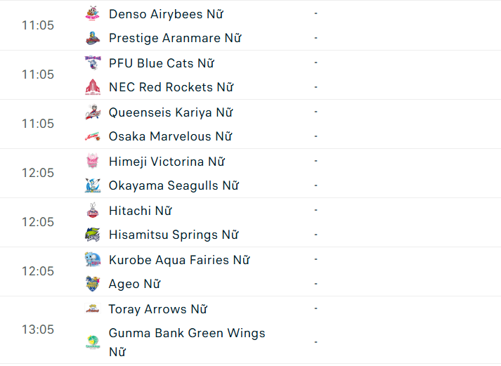 Lịch thi đấu bóng chuyền hôm nay 7/3 803408