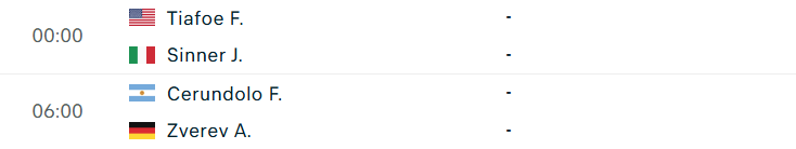 Lịch thi đấu tennis 27/3: Đại chiến Sinner-Tiafoe tại Miami 812696