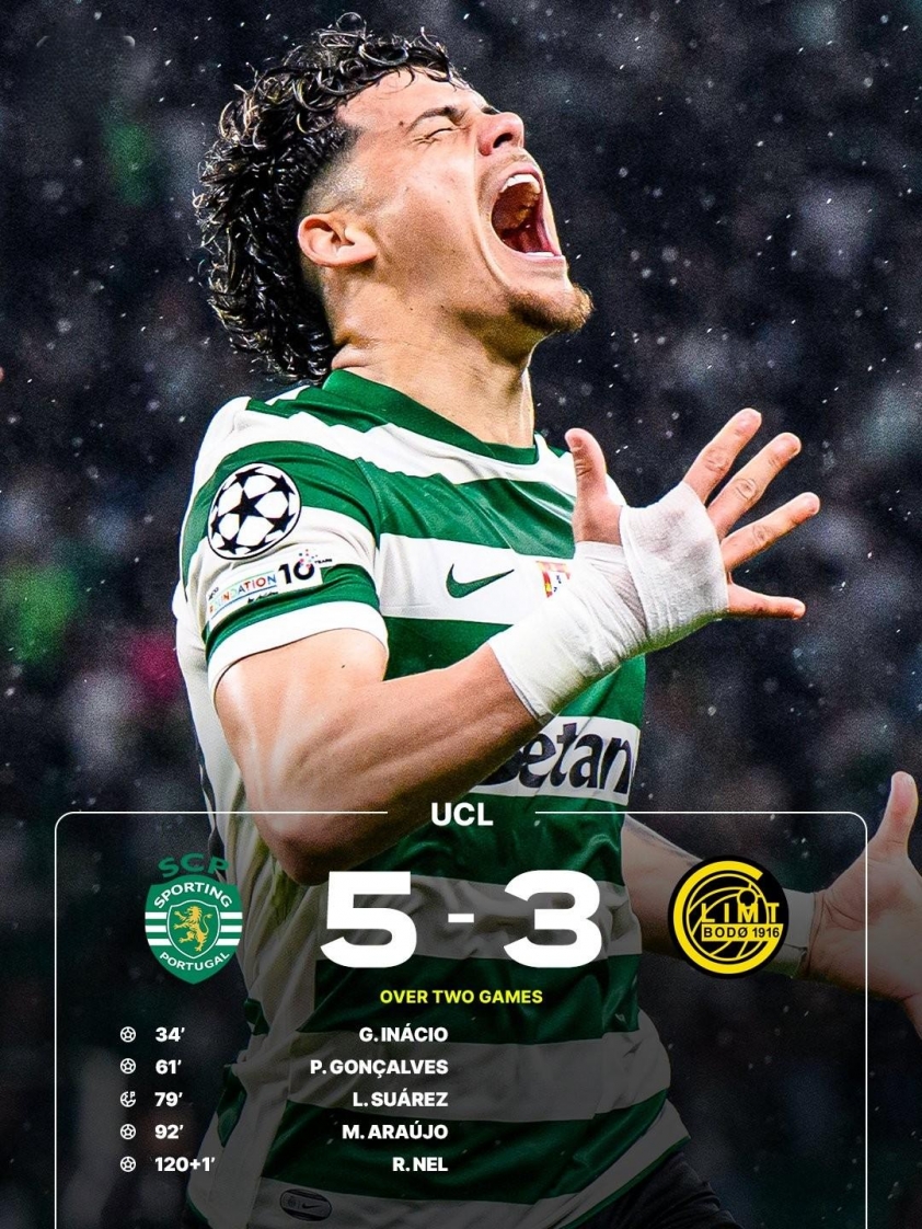 Sporting CP ngược dòng ngoạn mục tại C1 sau khi thua 0-3 ở lượt đi 808238