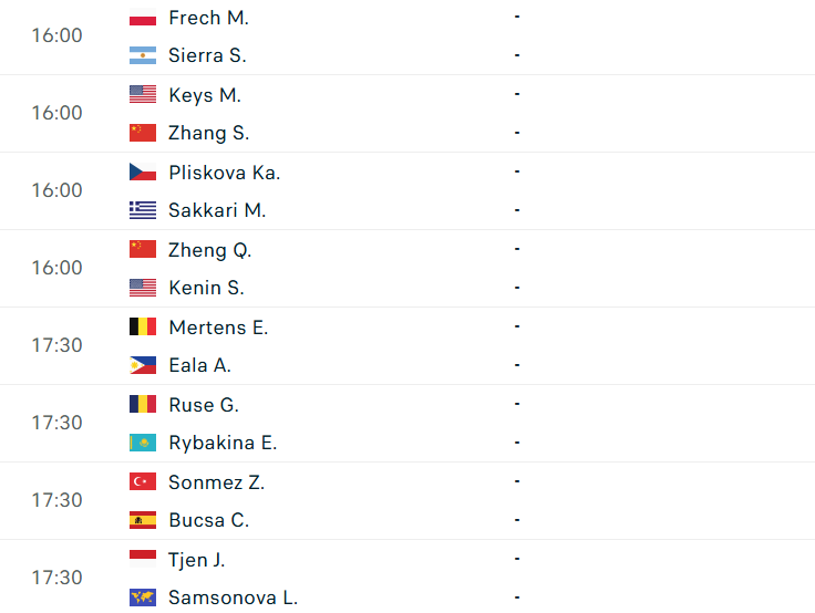 Lịch thi đấu tennis 24/4: Sinner xuất trận ở Madrid Open 826165