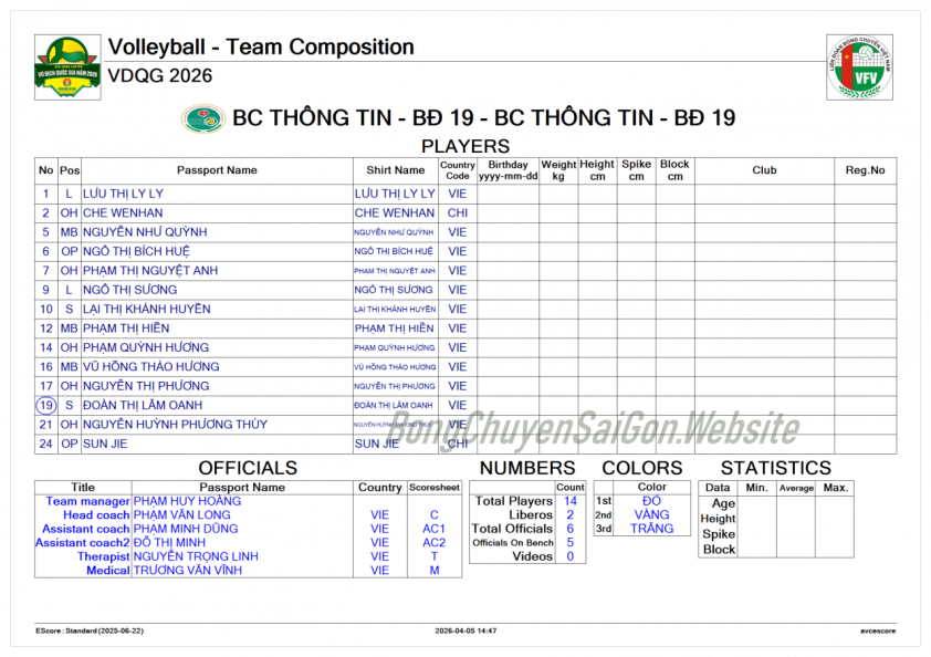 Trực tiếp bóng chuyền nữ Thông tin-Đông Bắc vs XMLS Thanh Hóa, 12h00 hôm nay 11/4 820157