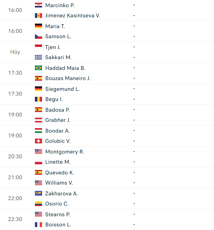 Lịch thi đấu tennis 21/4: Madrid Open 2026 khởi tranh 824782