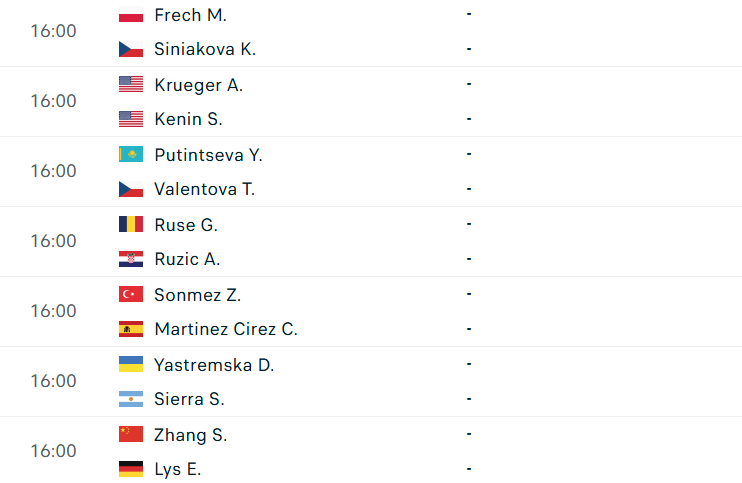 Lịch thi đấu tennis 22/4: ATP Madrid khởi tranh 825196