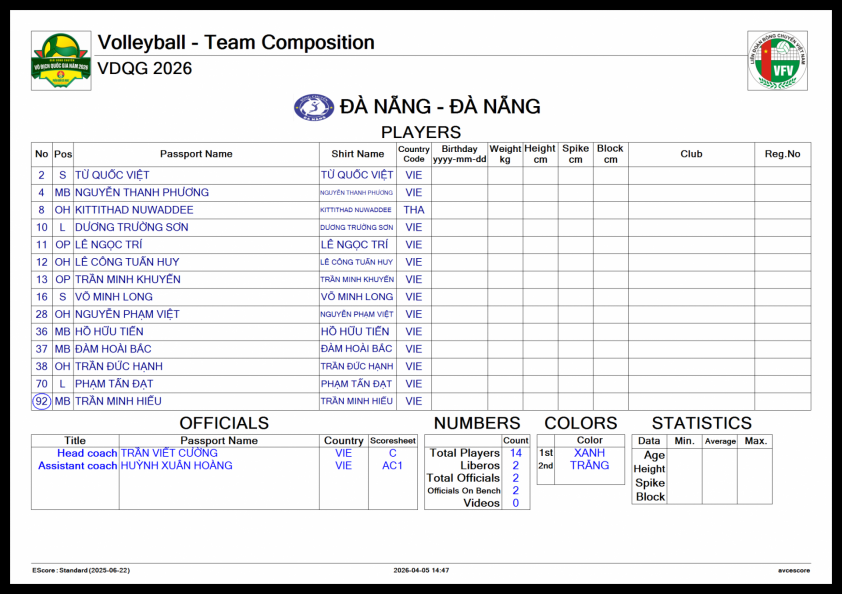 Trực tiếp bóng chuyền Hà Nội vs Đà Nẵng, 20h00 hôm nay 17/4 823189
