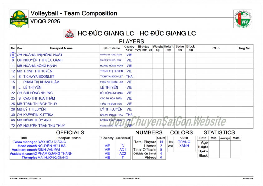 Trực tiếp bóng chuyền nữ Hà Nội Tasco Auto vs HCĐG Lào Cai, 12h00 hôm nay 8/4 818575