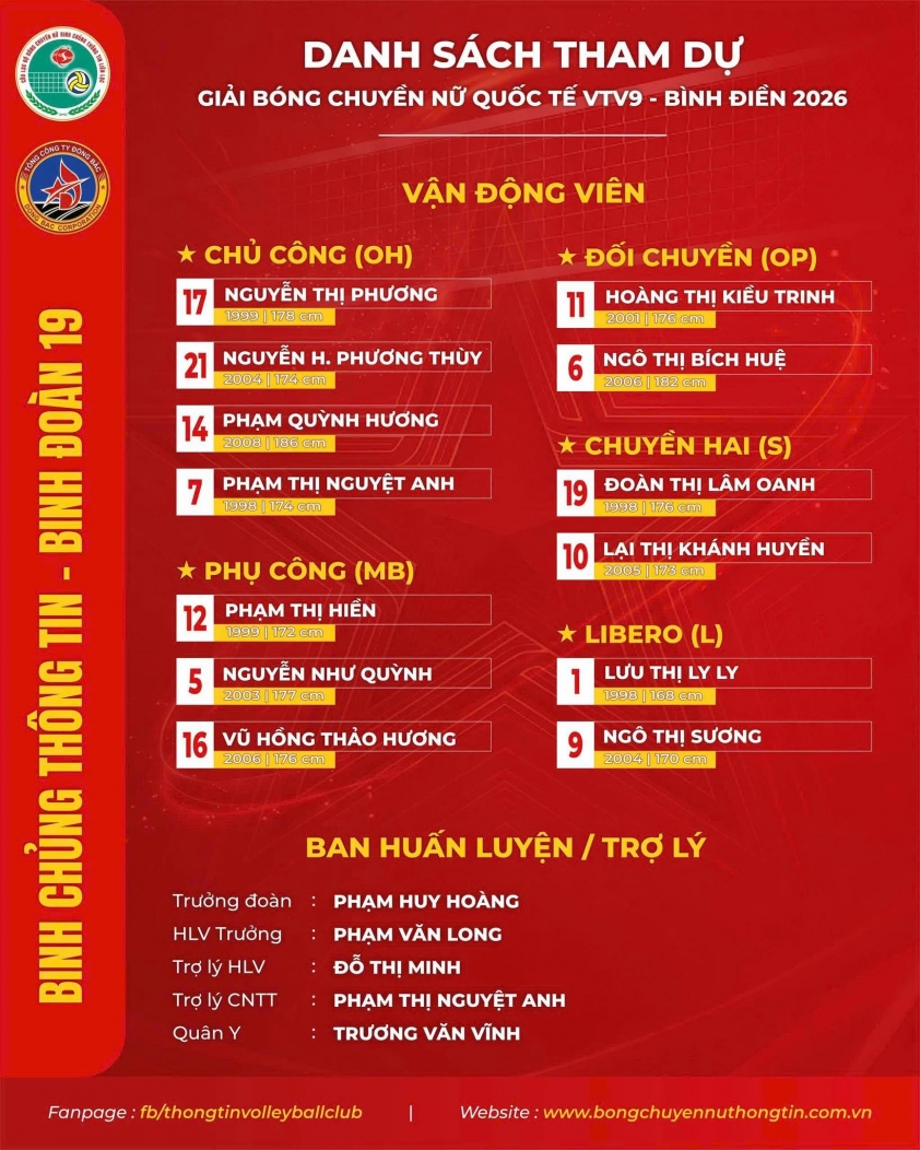 684618613_1550628130406040_570034196363968738_n-6a067d90c6d00 Trực tiếp bóng chuyền nữ Thông tin-Đông Bắc vs VietinBank, 14h00 hôm nay 15/5 834305
