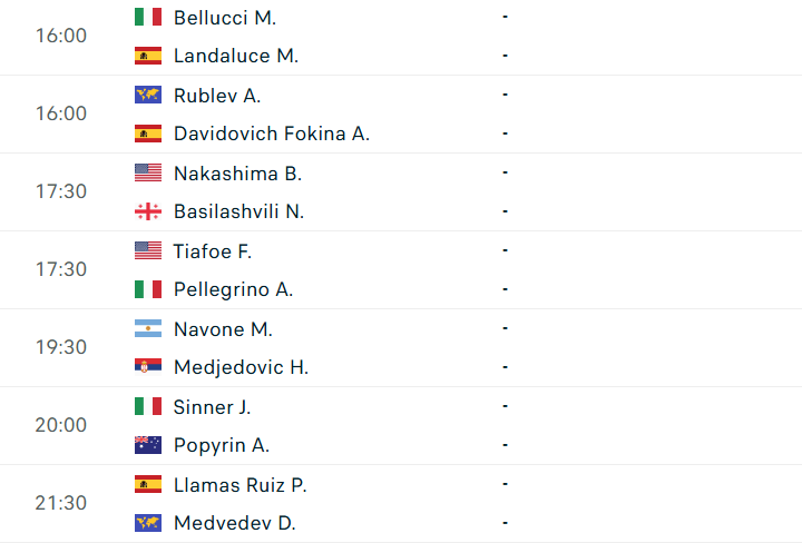 capture-6a014039a0b20 Lịch thi đấu tennis 11/5: Hấp dẫn tứ kết Italian Open 832402