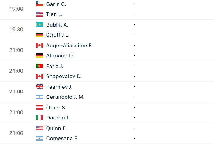 capture1-6a15034308f47 Lịch thi đấu tennis 26/5: Sinner khởi động chiến dịch Roland Garros 2026 838823