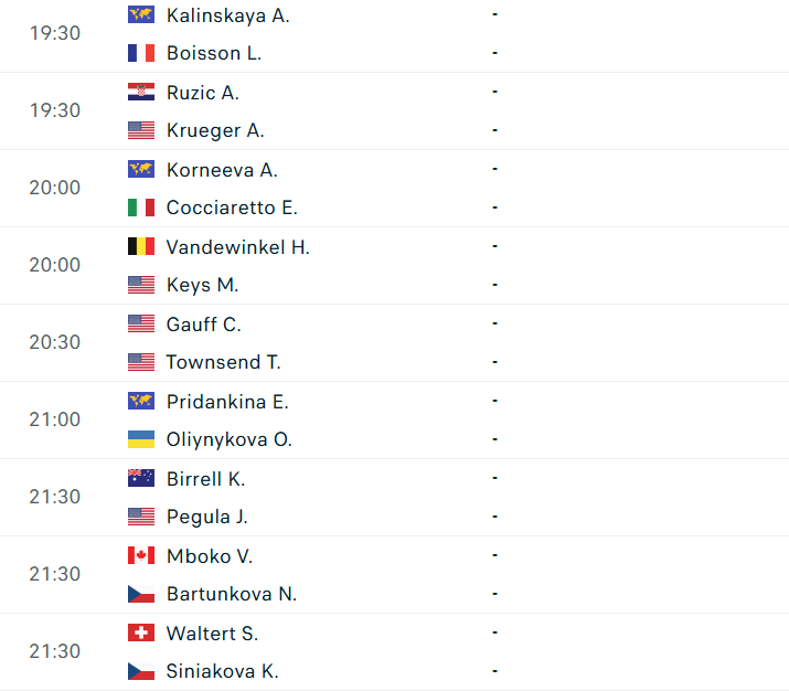 capture3-6a15035a29d10 Lịch thi đấu tennis 26/5: Sinner khởi động chiến dịch Roland Garros 2026 838826