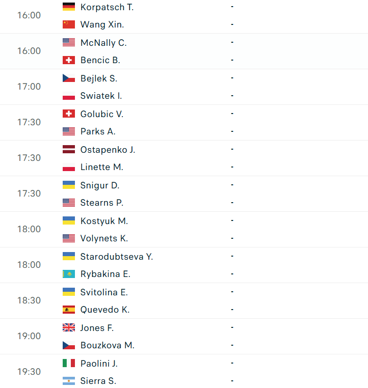 capture3-6a1663d3eae05 Lịch thi đấu tennis 27/5: Djokovic gặp đối 'mềm' 839353