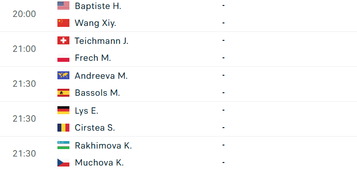 capture4-6a1663dadafb7 Lịch thi đấu tennis 27/5: Djokovic gặp đối 'mềm' 839354