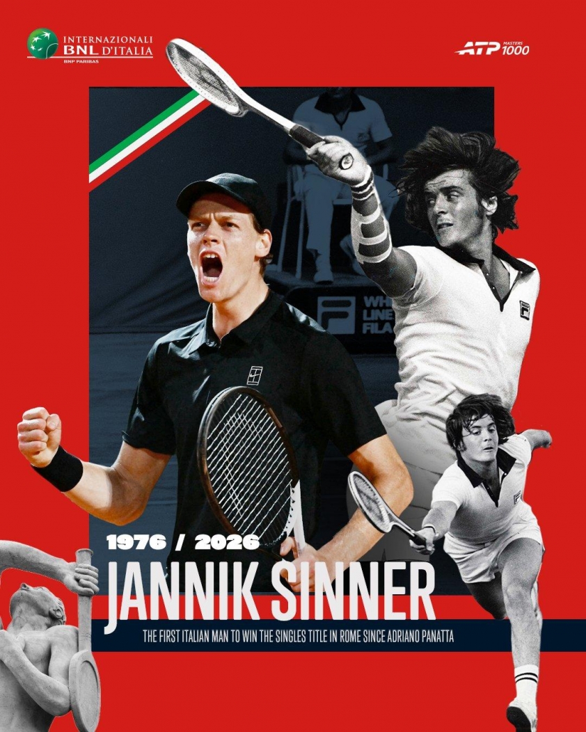 hiixhruxoaaosuo-6a09fc247109f Sinner dễ dàng đăng quang Rome Open, cân bằng kỉ lục của Djokovic 835340