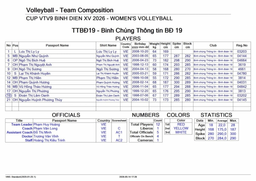 tt-6a0d483ab68c6 Trực tiếp bóng chuyền nữ Thông tin-Đông Bắc vs Suwon, 17h00 hôm nay 20/5 836399