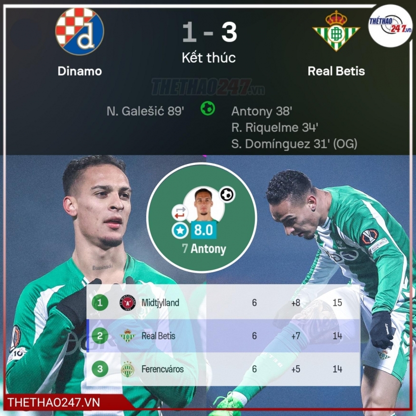 595272981_1327791769390818_79384-693b53802ba12 Antony giúp Real Betis giữ mạch bất bại tại đấu trường Europa League.