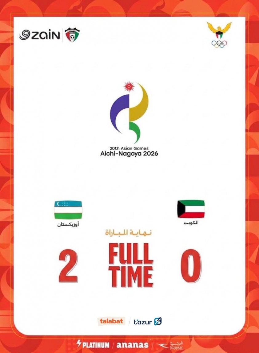 Uzbekistan thắng 2-0, U23 Việt Nam nhận cảnh báo cực mạnh ở bảng C