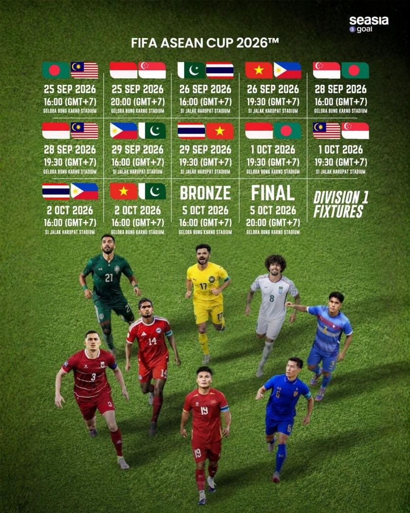 HLV Indonesia: 'Quên AFF Cup đi, Indonesia có đội hình khác ở FIFA ASEAN Cup'