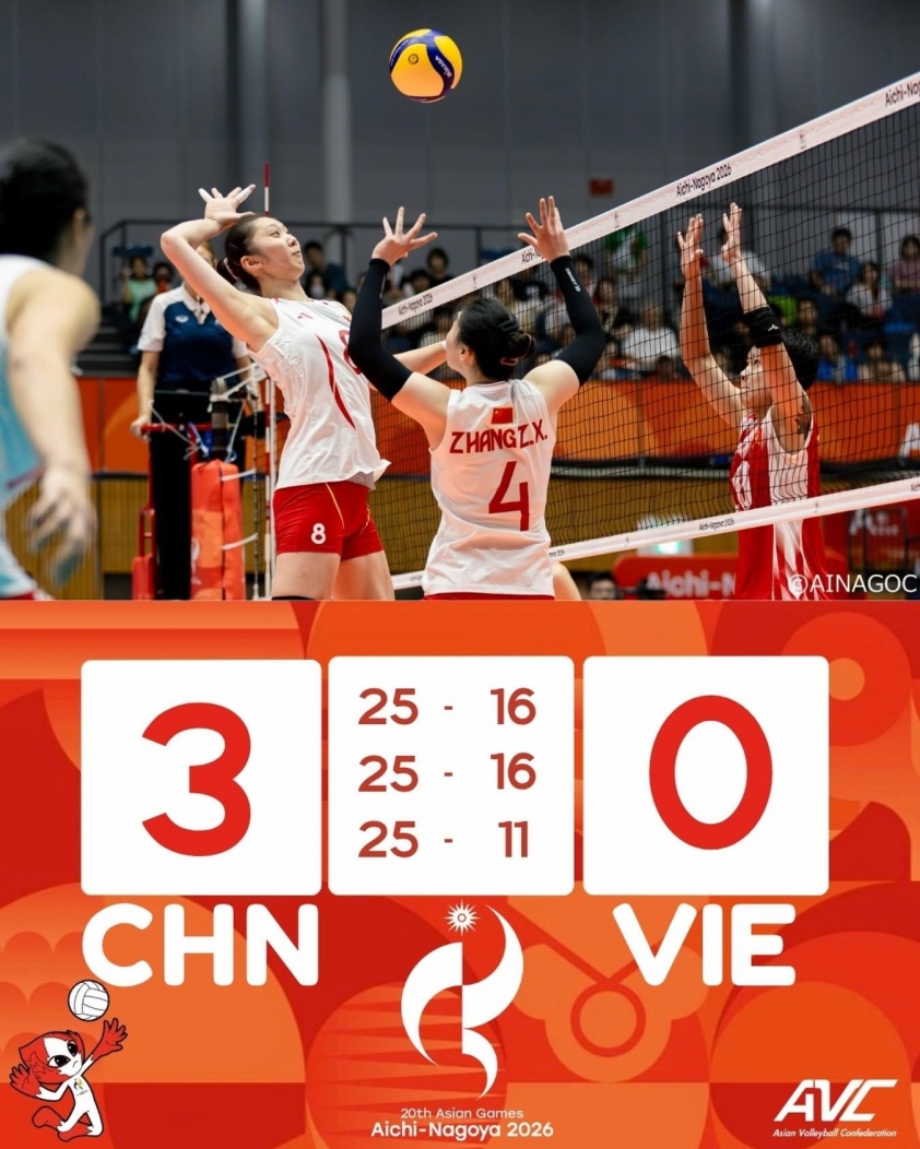 807877172_18417860392094047_2244643283402097344_n-6aaf9d48c16ba Thua trắng Trung Quốc, bóng chuyền nữ Việt Nam tranh hạng 5-8 ở ASIAD