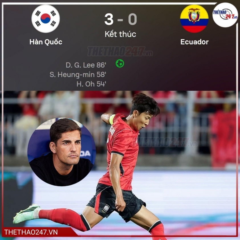 Trực tiếp Hàn Quốc vs Ecuador, 18h00 hôm nay 24/9